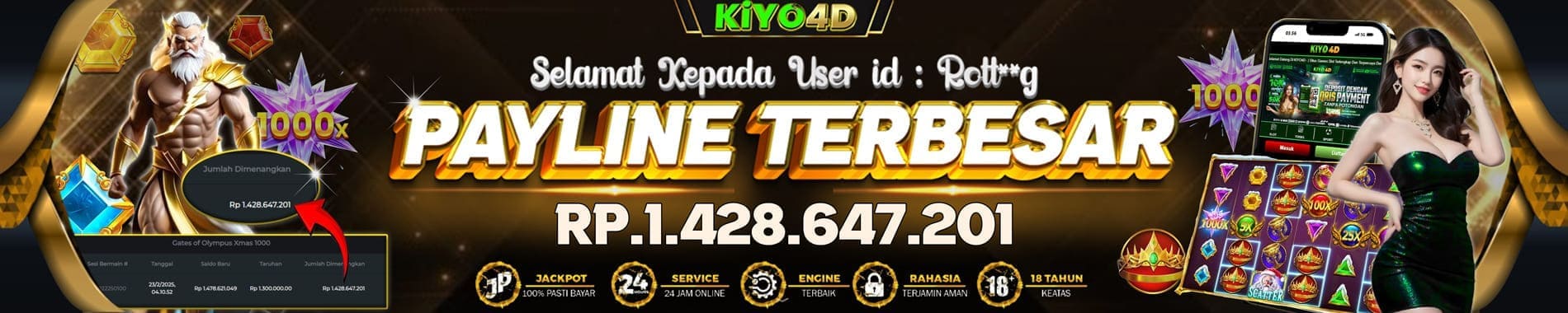 KIYO4D PAYLINE TERBESAR 2025